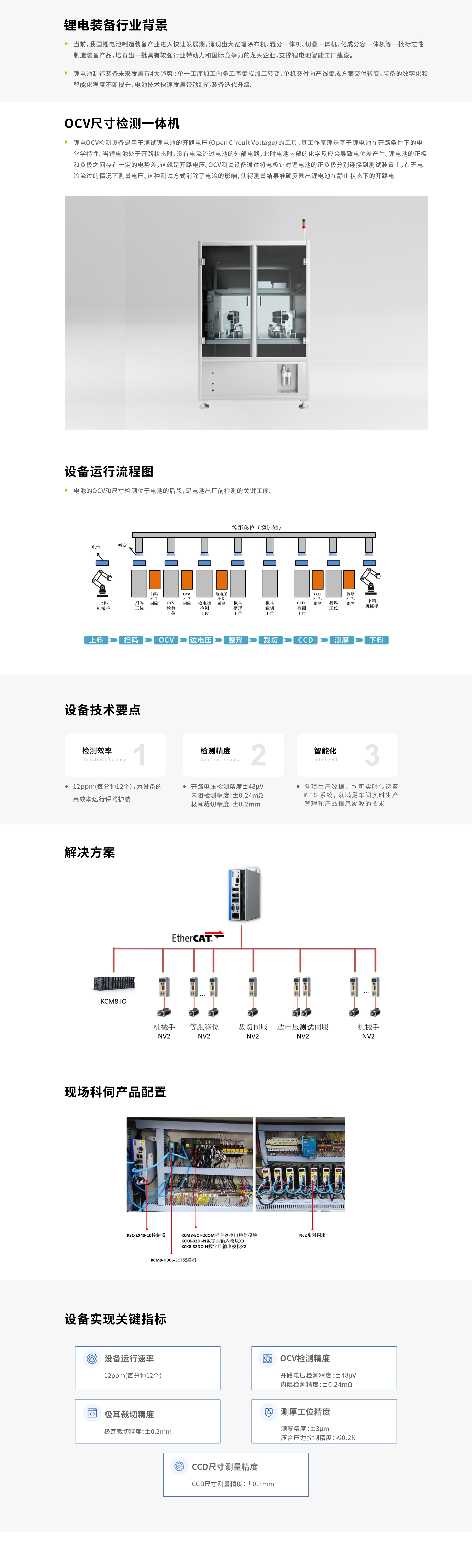 OVC檢測