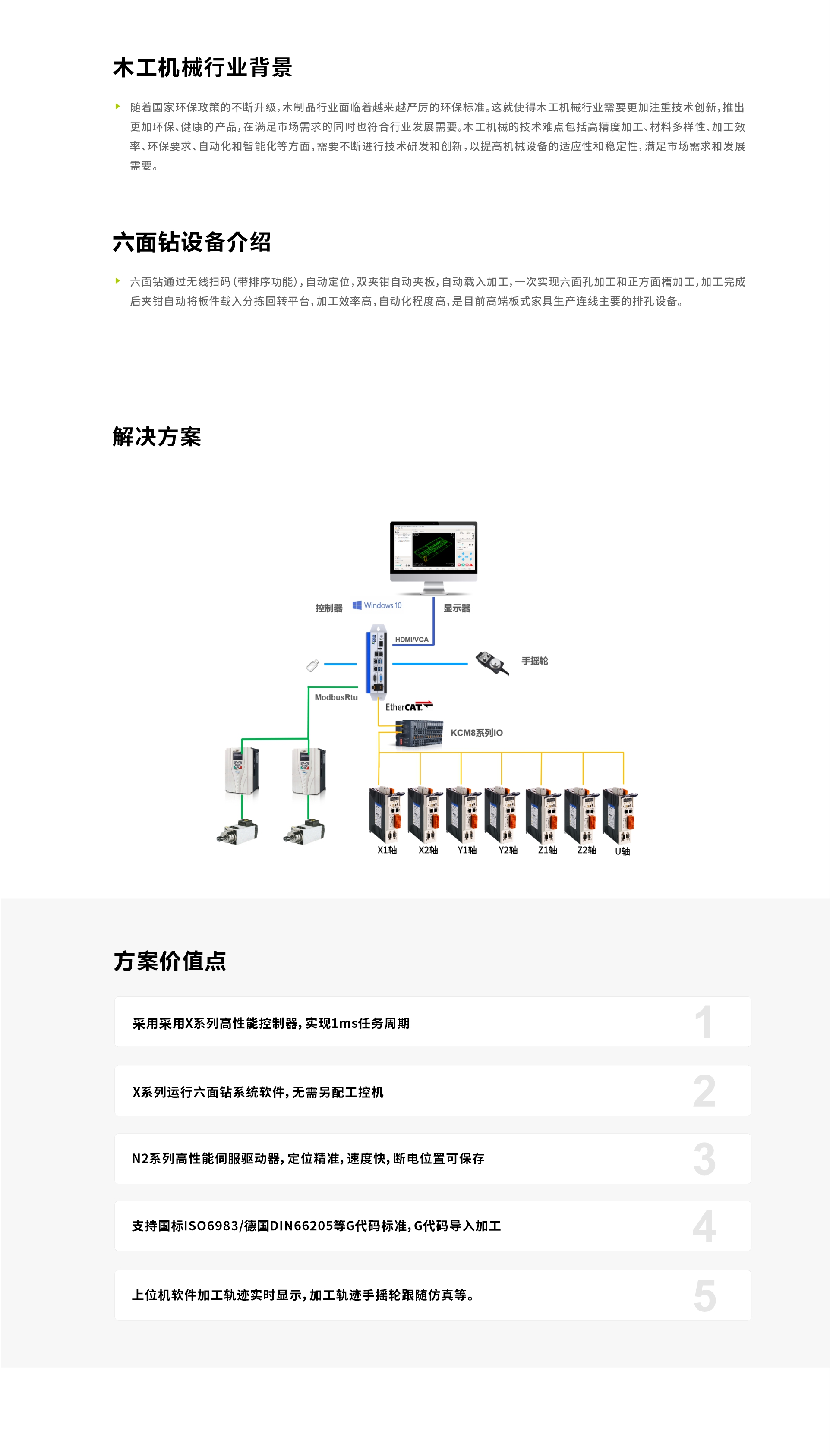 六面鉆