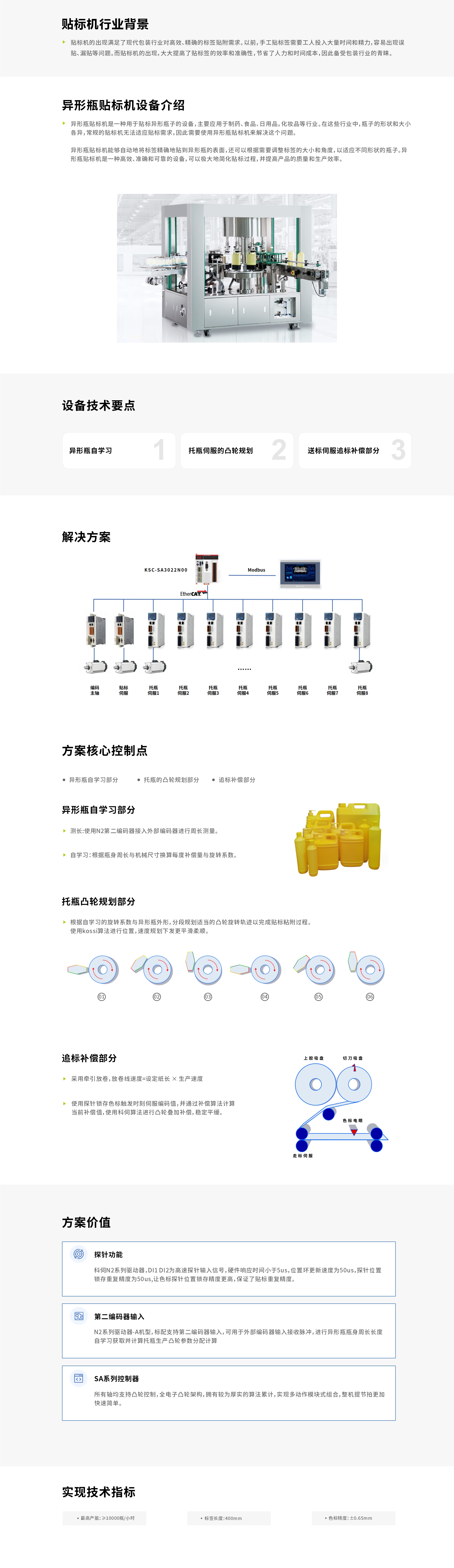 異形瓶貼標機