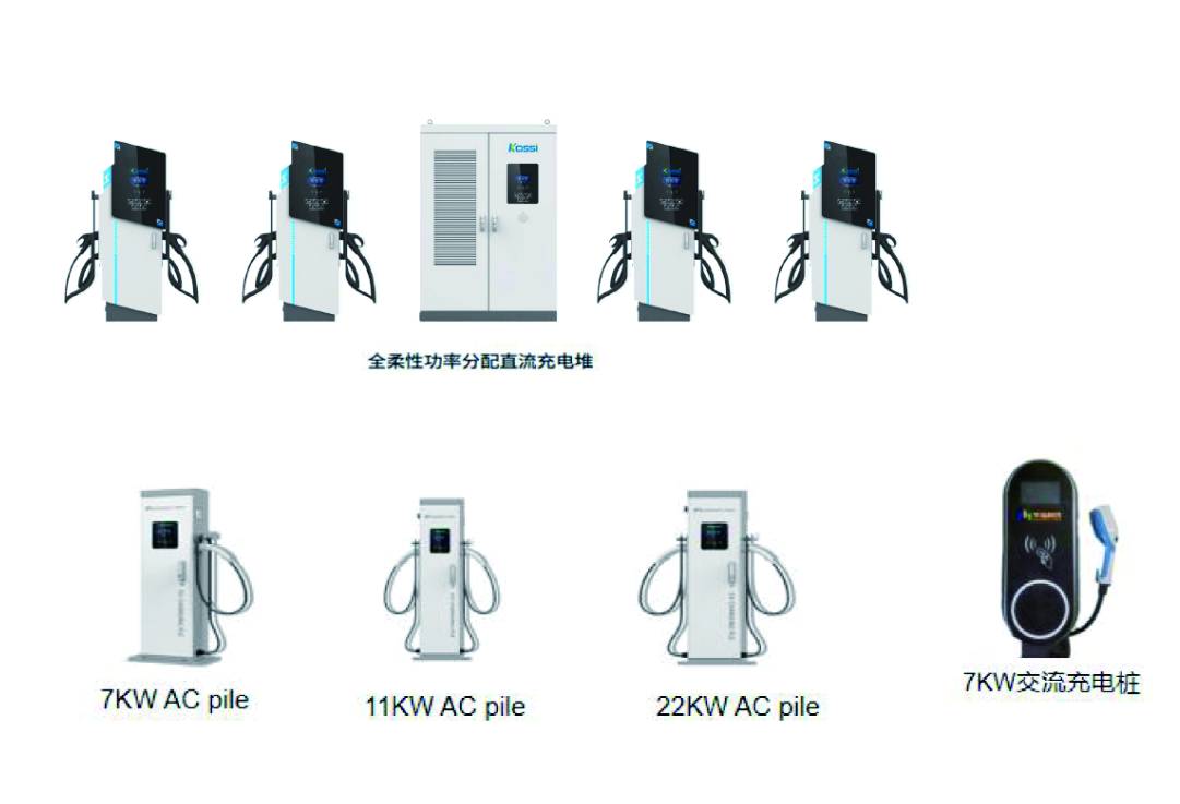 充電樁